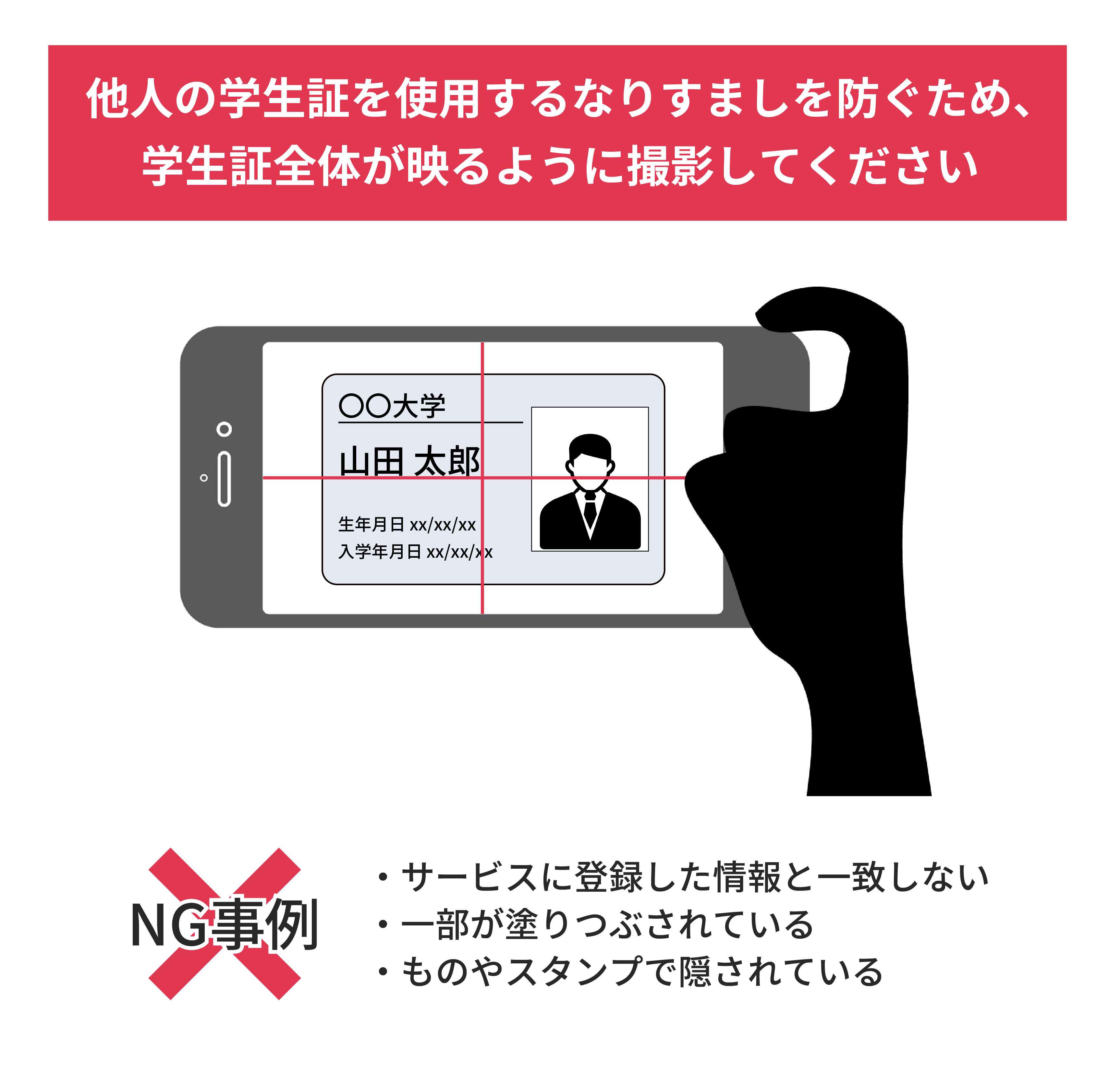 学生証の説明